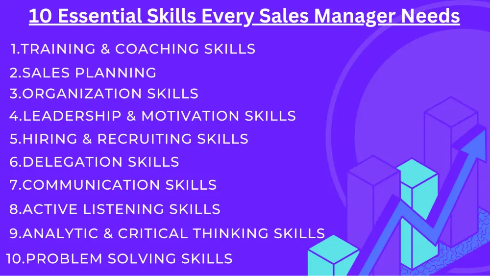 10 essential skills every sales manager needs in 2024 & beyond