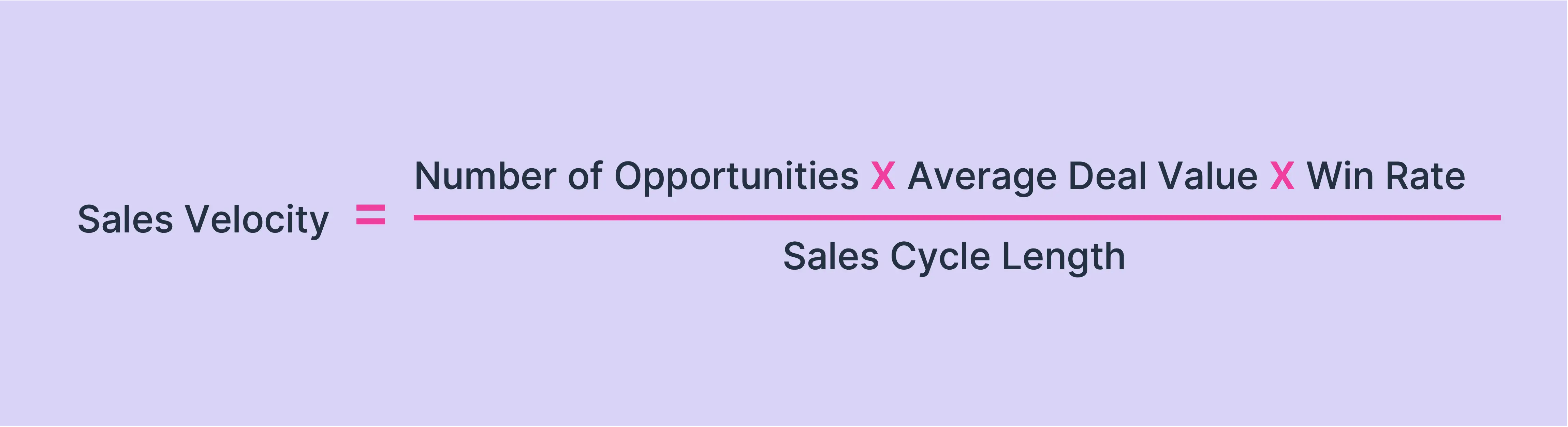 Sales_velocity_formula