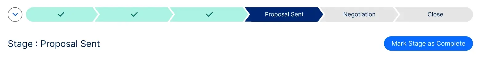 crm composition  3